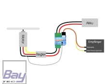 UniSens-E 140A XT60 Telemetrie Mehrfachsensor - Spannung / Strom / Leistung / Kapazität / Energie / Brushless Drehzahl / Höhe / Vario