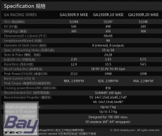 DUALSKY XMotor GA1500R.9 MKII 545 K/V Brushless Motor