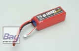 Hi-Energy 4S 2700mAh 30C Li-Po