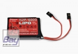 Graupner Senderakku LiPo 1S2P /6000mAh 3,8 V TX 27Wh