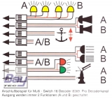 Robbe Multi-Switch 16 Decoder Memory - F-SERIE