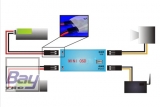 Bay-Tec Mini OSD