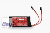 Graupner Senderakku LiPo 1S2P/5000mah TX