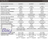 DUALSKY Xmotor GA3000.5 380 KV 28-polig bis 2900W (30-35ccm)