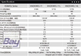 DUALSKY XMotor XM2838EG-11 GLIDER 1100 K/V Brushless Motor