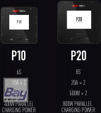 ISDT P20 Dual Smart Charger 1-8S 500W (x2) 20A (2x) 800W/35A parallel Ladegert