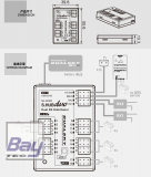 DUALSKY S.HUB Duo -24 Kanle Dual Seriell zu PWM Converter - S.BUS / S.BUS 2 / Jeti EX.Bus / Spektrum SRXL