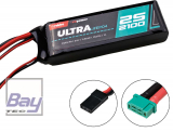 Robbe Modellsport RO-POWER ULTRA LIFEPO4 2100MAH 6,6V 25(30)C 2S LIFEPO4 Akku MPX/JR/XH Stecker