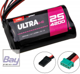 Robbe Modellsport RO-POWER ULTRA LiIo 4200MAH 7,4V 10C 21700 2S1P side by side