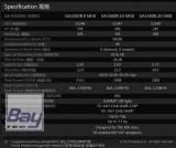 DUALSKY XMotor GA1500R.9 MKII 545 K/V Brushless Motor