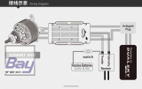 Dualsky SUMMIT 160XHV 160A 5-14S Opto Regler mit Telemetrie (Futaba/Jeti) SBus2,EXBus,SRXL2