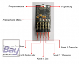 Bay-Tec A3X Micro Gyro - fr kleinere Flugmodelle, Trainer und Shockies - 5 Flugmodi - Sbus/PPM