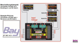 JETI Duplex 2.4EX Central Box 210 + 2 RSat2