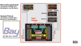JETI Duplex 2.4EX Central Box 210 + 2 RSat2 + RC-Switch