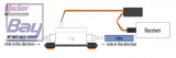 JETI TELEMETRIE DUPLEX 2.4EX MFlow2 Gas 800 Duchflussmengen Sensor