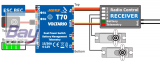 HEPF Voltario T70 JR - Der Voltario T70 ist eine digitale Hochleistungs-Doppelbatterie-Weiche mit fortschrittlichen Telemetriefunktionen.