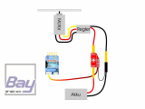 UniLog 2 - RC-Datenlogger und Telemetriesensor