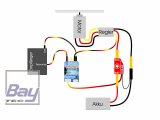 UniLog 2 - RC-Datenlogger und Telemetriesensor